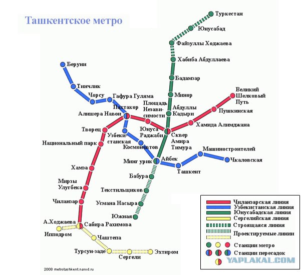 Метро  например