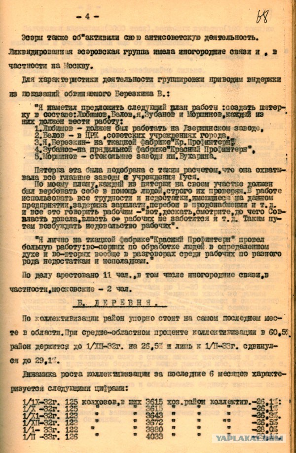 Вы пойдете за белых или за красных?