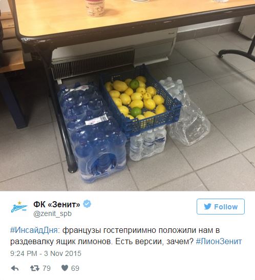 Champions League Сезон 2015/2016