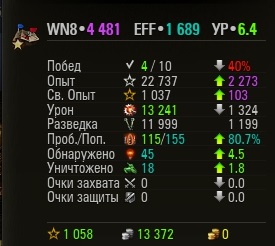 Wargaming 44