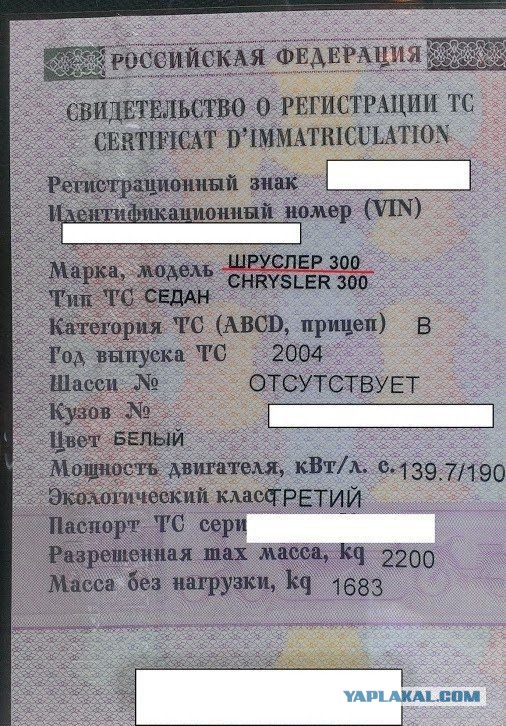 Как на самом деле звучат названия автомобильных марок?
