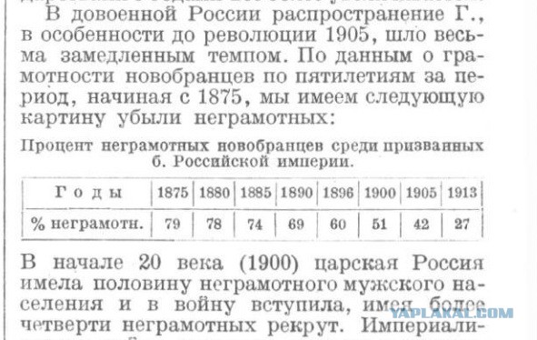 Колчак без дамской романтики и киноретуши