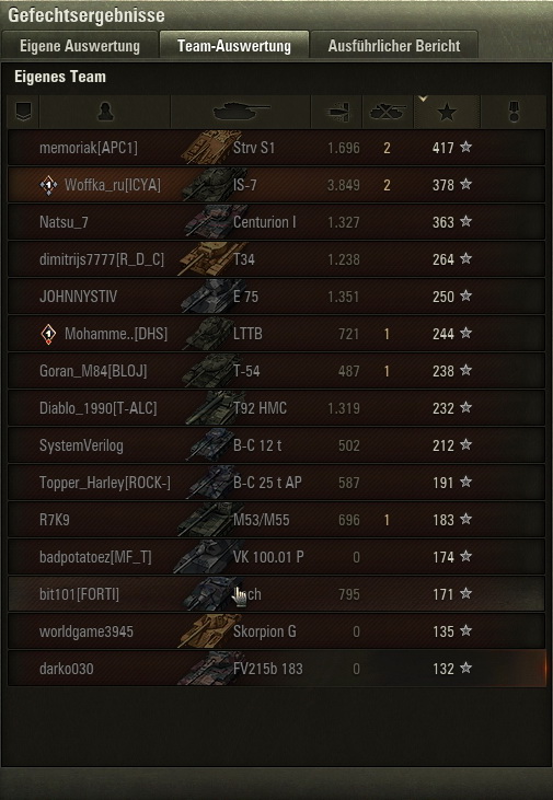 Wargaming 50! Пыщ пыщ, пробил! Урааа!