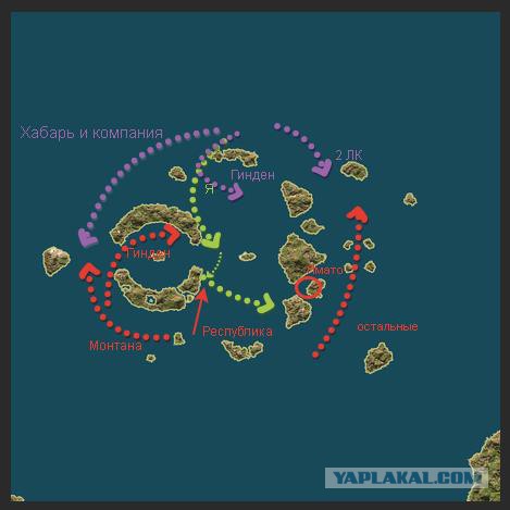 World of Warships - 5