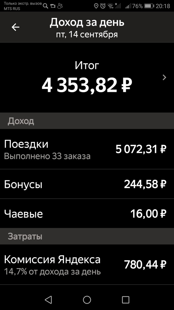 Как я работал в такси. Сколько можно заработать?