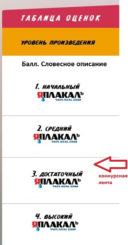 Клуп калхозных пейсателей