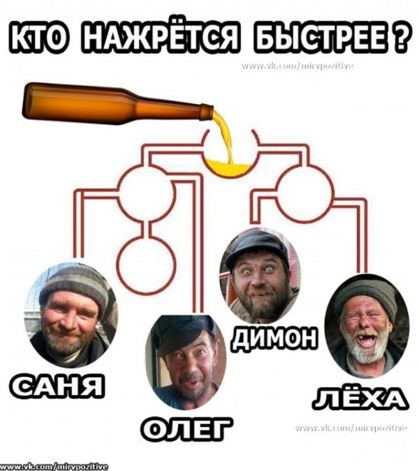 Прикольные и просто красивые картинки 22.06.2022
