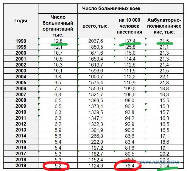 IRI: Зеленского на посту президента поддерживает 91% украинцев