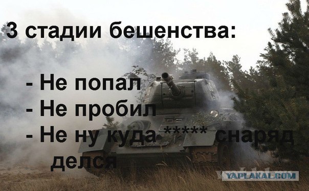 Wargaming 2