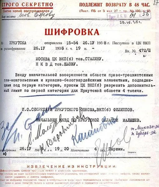 Люди не забывают товарища Сталина