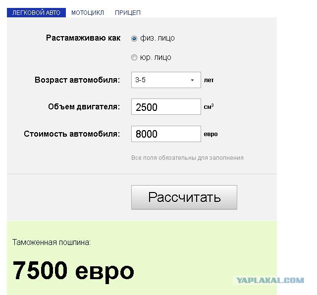 Калькулятор растаможки из белоруссии в россию 2024