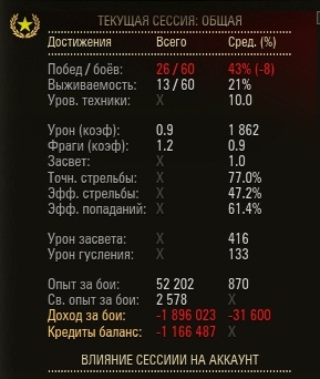 Wargaming 54