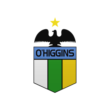 Ирландские кельты. История острова Святого Патрика