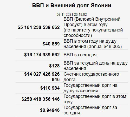 104 года Великой Октябрьской социалистической Революции