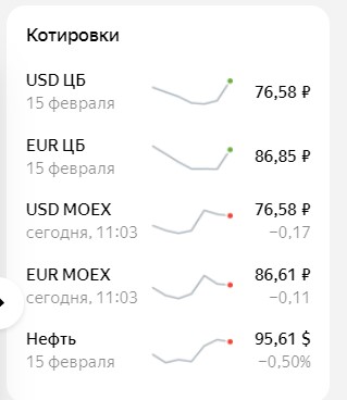 Доллар подешевел на рубль после заявления Минобороны о завершении учений