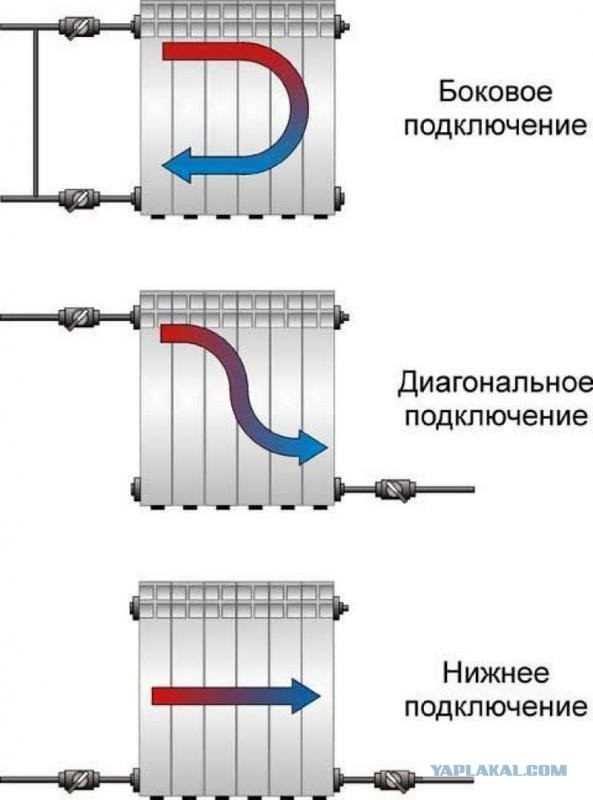 Погибли во время интима: пара отравилась угарным газом на свидании на Сахалине