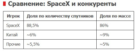 Гигантский Gigabay, где будут собирать тысячу Starship в год, впервые показали вблизи