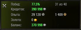 Wargaming 7