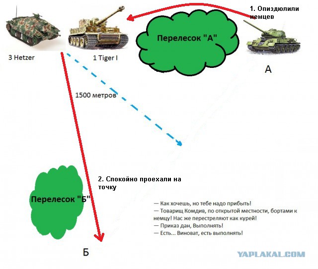 Загадка военная, март-апрель 1945, Западный Фронт