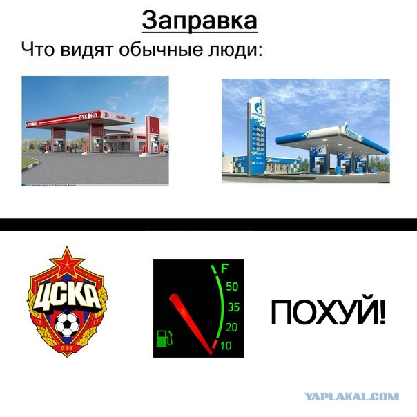 Заправка