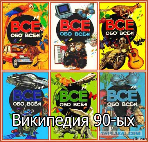 «Что такое. Кто такой»