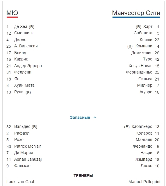 Футбол Мира/ Часть 3/