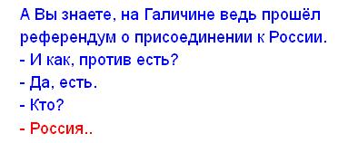 Свидомые заробитчане: