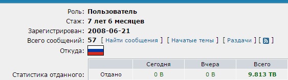 Правообладатели составили список из 100 пиратских