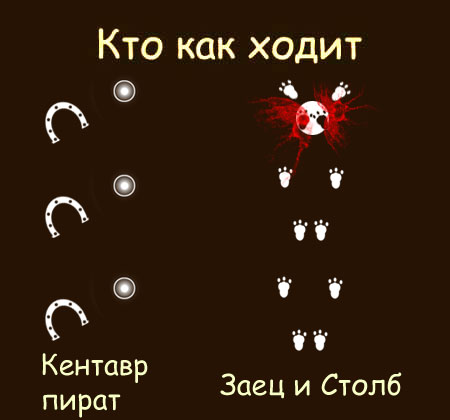 Фотожаба: Кто как ходит