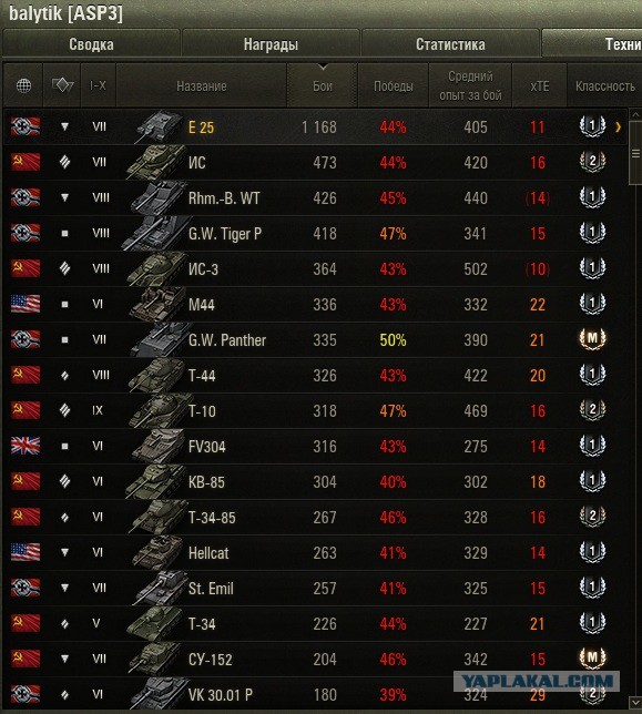 Wargaming 40