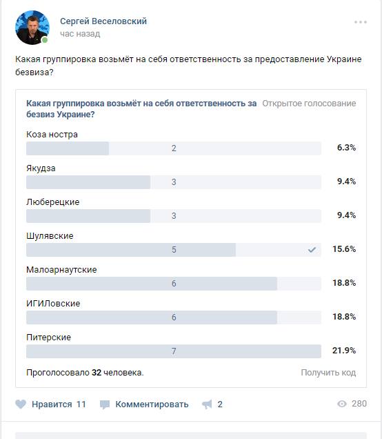 Европарламент проголосовал за безвиз с Украиной
