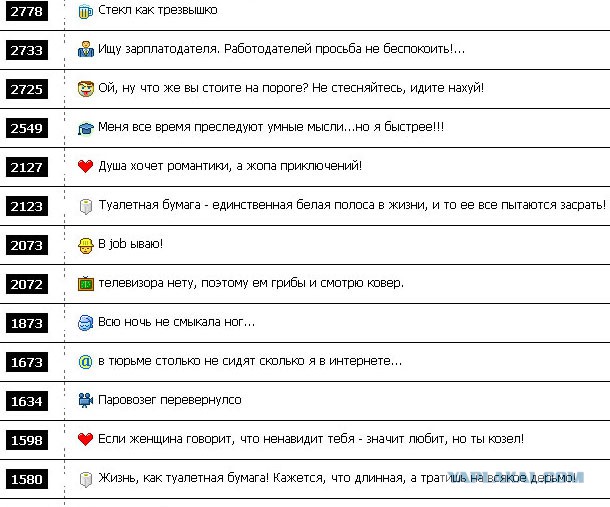 Прощание с Аськой