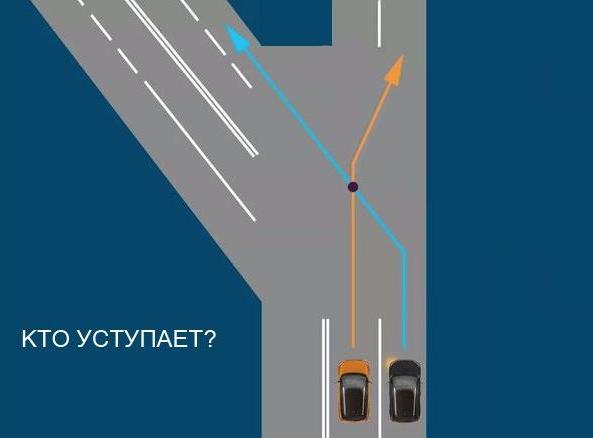 Кто уступает?
