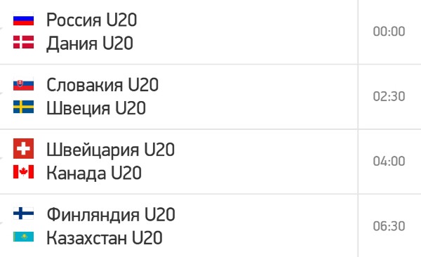Хоккей. Сезон 2018-2019, часть 4
