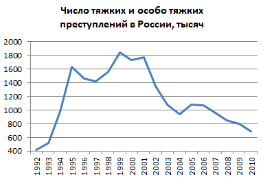 Смертноказнесрач