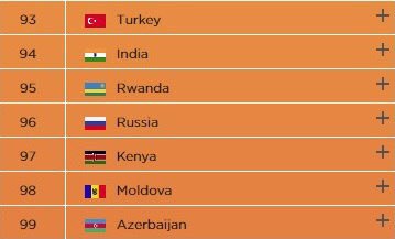 Для работорговцев невольники были прежде всего товаром.