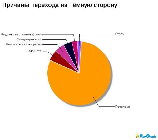 Древние картинки