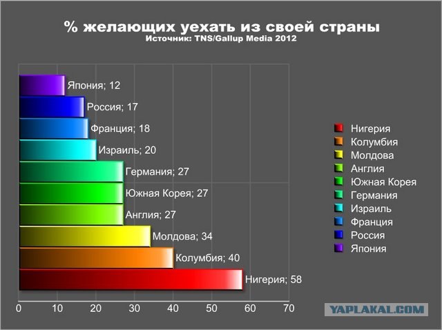 Кто взрывал дома в 1999 году?