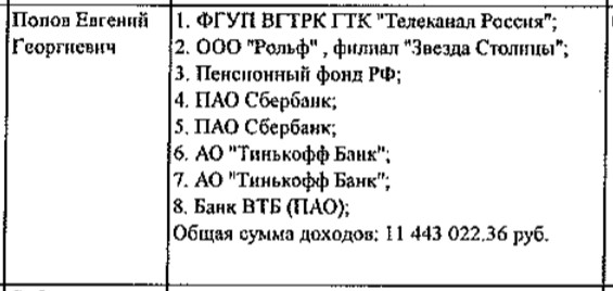 Подвезли предвыборную декларацию Евгения Попова, кристально честная пиявка сосёт по 950 тысяч ежемесячно