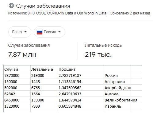 Про вакцинацию, ответ упоротым с обоих сторон