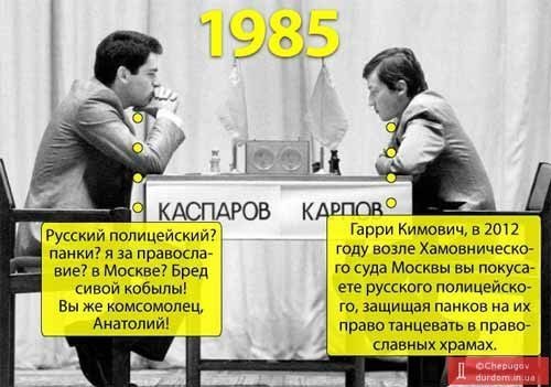 Карпов – Каспаров: великое шахматное противостояние или марафон без победителя