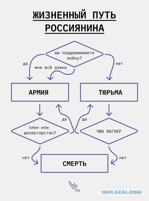 Госдума вводит в УК понятие «мобилизация», «военное положение» и «военное время»