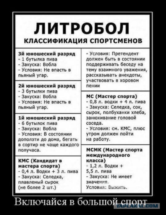 Большой спорт с нами навсегда