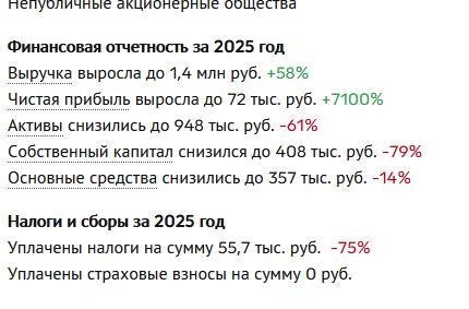 Обломали с рыбалкой