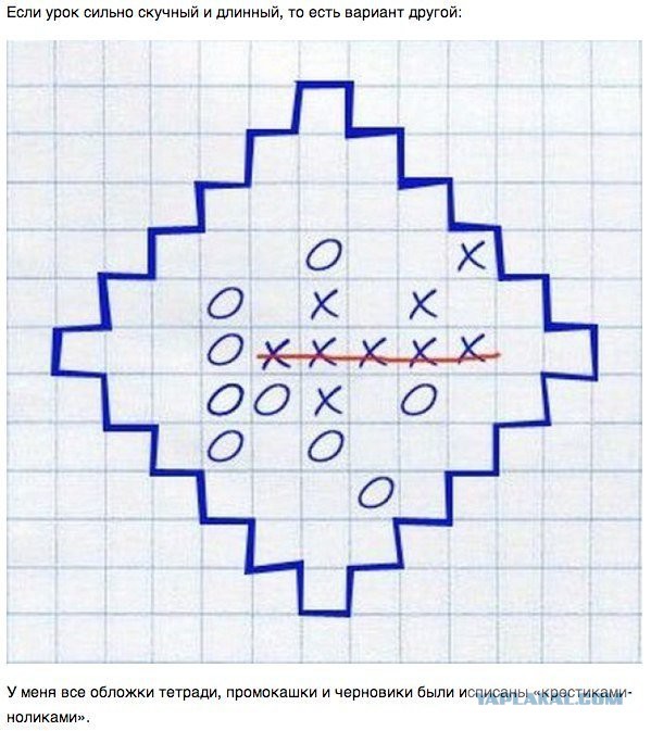 Лучшие игры нашего детства, которые мы потеряли