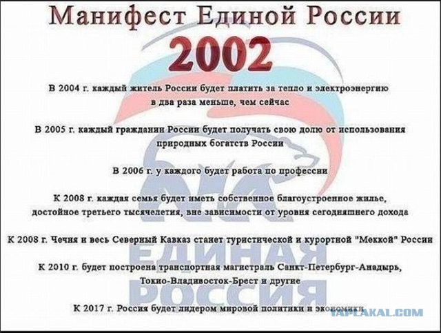 Шойгу: Россия имеет оружие, которого нет ни у кого