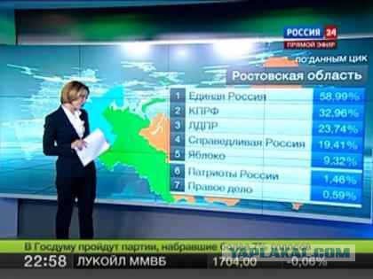 НТВ ШТА?