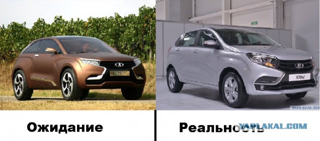 Представлен официальный облик LADA XRAY