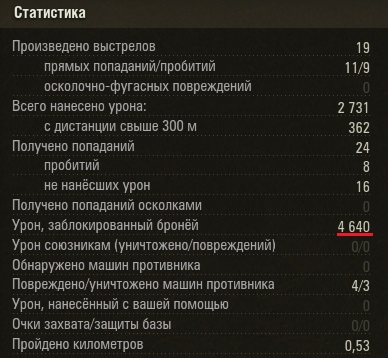 Wargaming 51