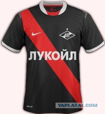 Champions League Сезон 2012/2013
